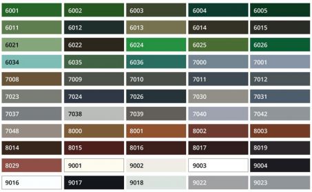 Vzorník RAL - část 4