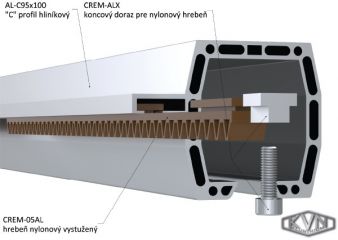 Hliníkový C profil KVN 95x100mm, délka 3 m