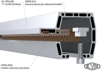 Set samonosné hliníkové brány do průjezdu 4,5 m /150 kg